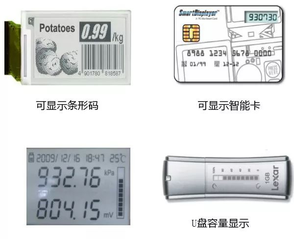 柔性電子顯示